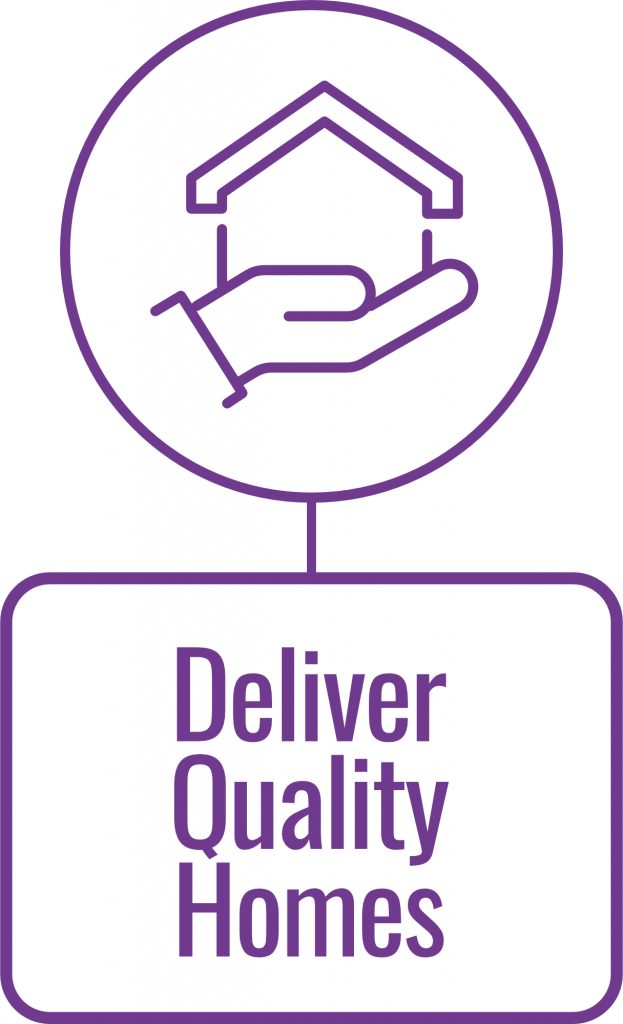 Deliver Quality Homes Cartrefi Conwy